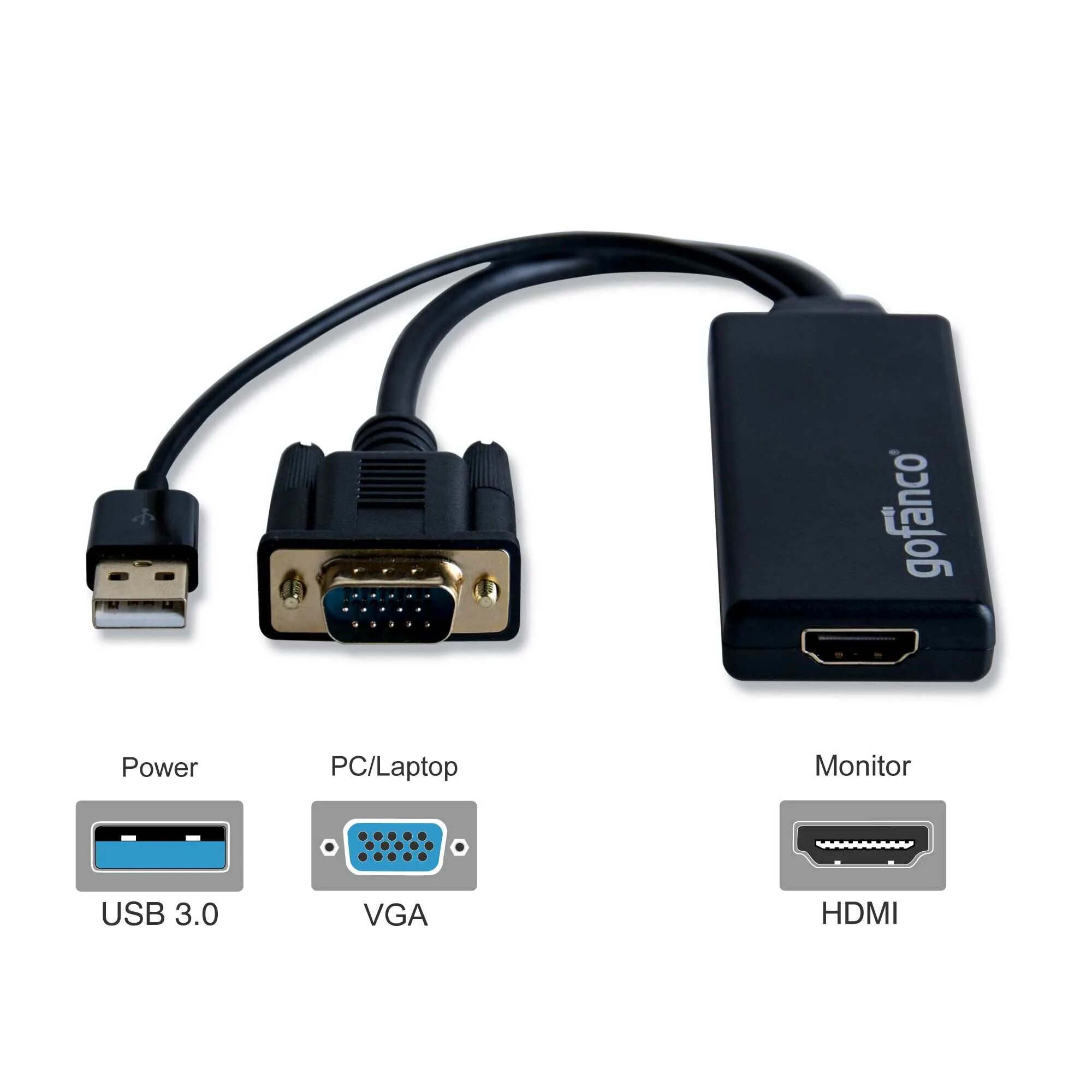 Какой кабель нужен для монитора. Cable соединительный кабель VGA HDMI 2. Разъем VGA HDMI переходник. Vga2hdmi или hdmi2vga. Кабель-переходник VGA-HDMI-USB (С аудиовыходом 3,5 мм).