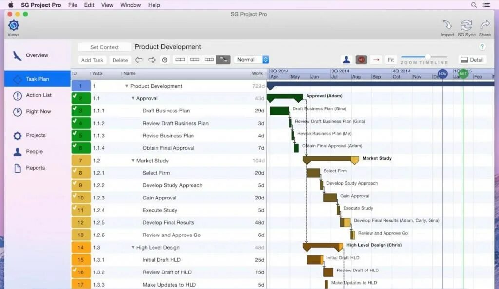 Office project professional. Ms project pro. microsoft project pro. microsoft project professional. project профессиональный.