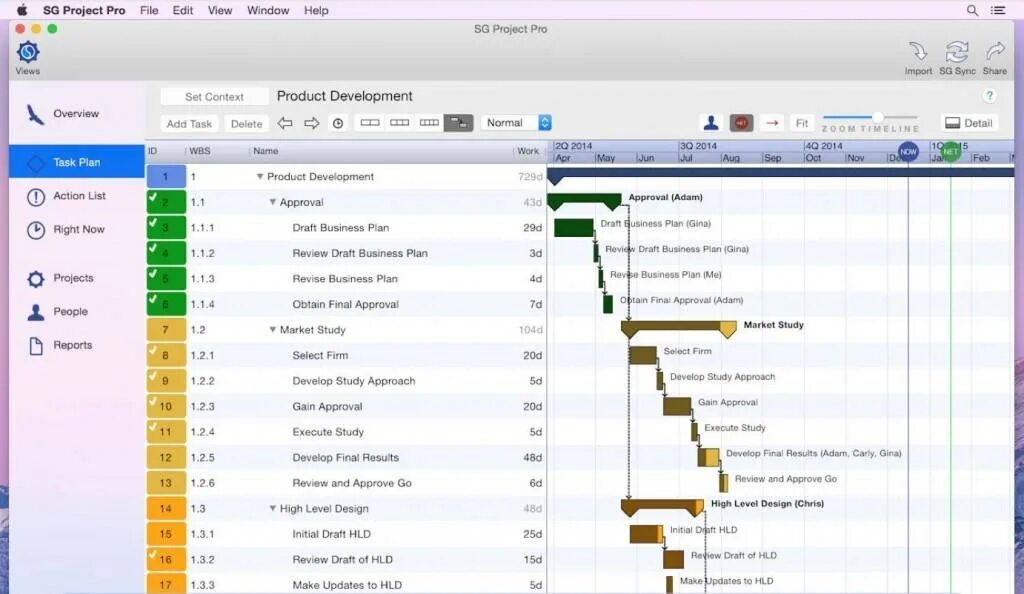 Админка проджект. Microsoft Project Management. Microsoft Project Pro. MS Project 2016. Microsoft Project professional.