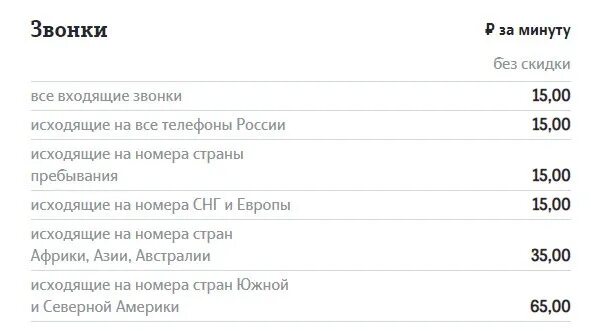 Минута разговора с белоруссией