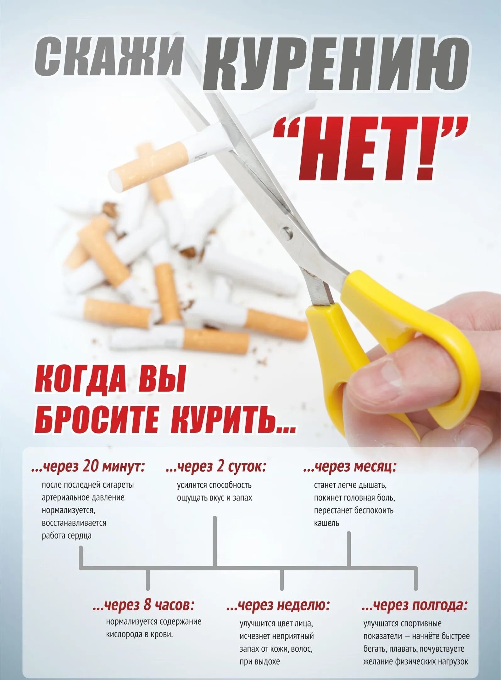 Про бросить курить. Плакат «вред курения». Профилактика курения плакат. Пл акат о выреде курения. Плакат бросай курить.
