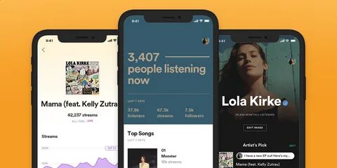 Spotify for artists