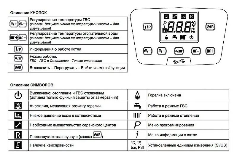 Бакси луна настройка. Котел Baxi Duo-Tec Compact 1.24. Котёл Baxi Duo Tec Compact. Газовый котёл Baxi значки на дисплее. Газовый котёл Baxi Nuvola 3.