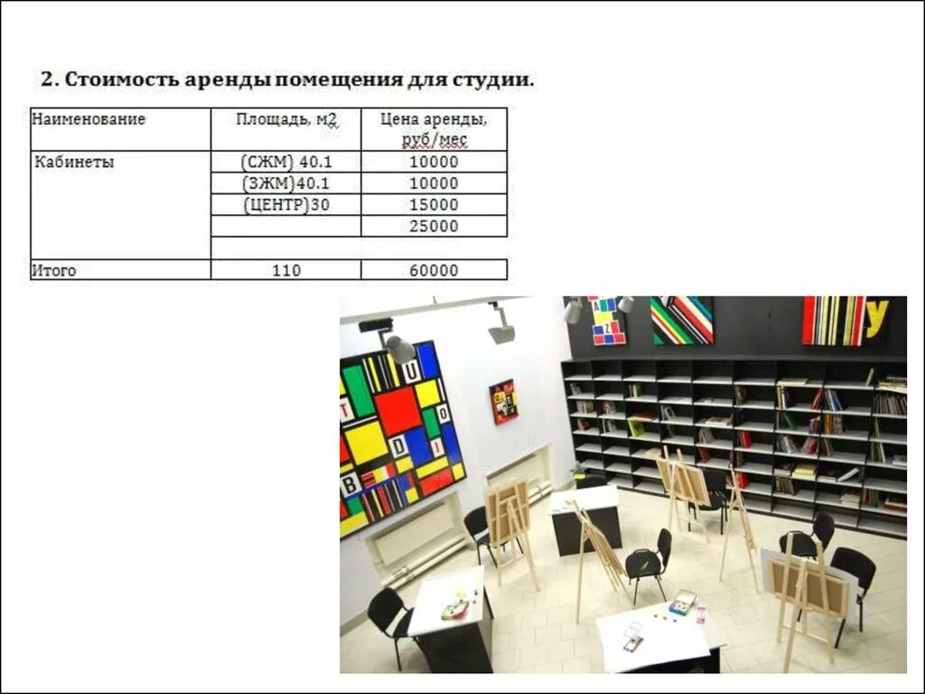 Арт студия бизнес план. Дизайн бизнес плана. Дизайнерское агентство бизнес план. Бизнес план фотостудии готовый.