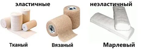 Слово бинт
