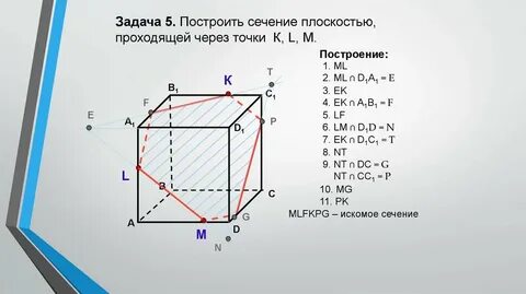 Построить сечения данных параллелепипедов
