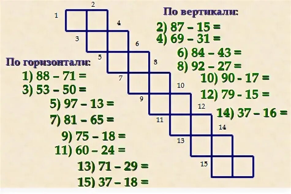 Математические кросфорд. Математический кроссворд 2 класс с ответами. Математический кроссворд. Математический кроссворд 5 класс. Кроссворд математике 5 класс с ответами.
