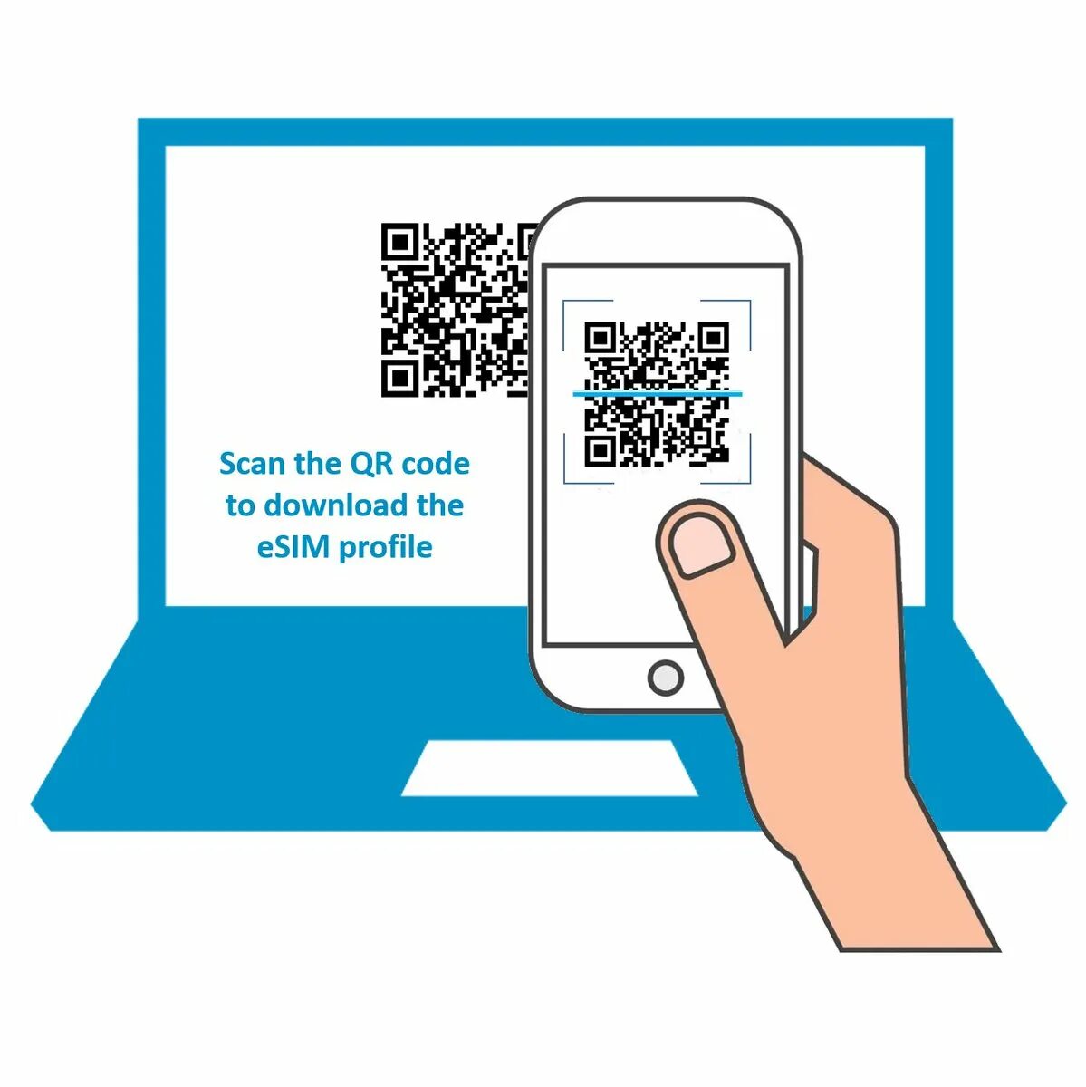 Получить qr код esim мтс. Сканируйте qr-код. qr код на телефоне. qr код есим. визитка с qr кодом.