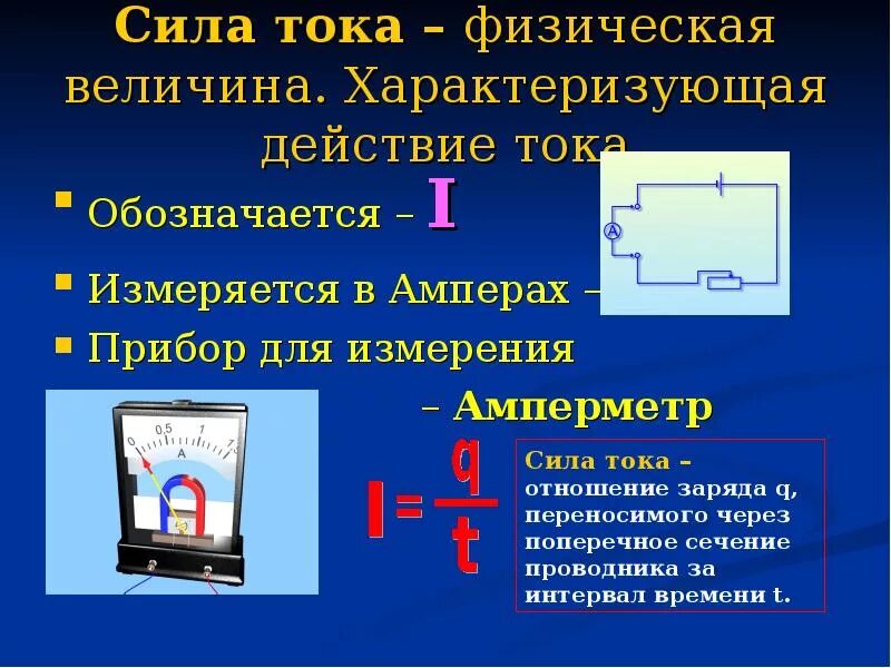 Количество тока измеряется в. Физика 8 амперметр. Измерение силы тока.. Электрический ток сила тока единицы измерения. Формула единицы измерения величины сила тока. Амперметр величина измерения.