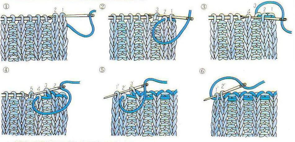 Закрытие эластичной резинки иглой. Закрытие петель иглой резинка 1х1. Закрытие петель спицами резинки 1х1. Закрытие петель иглой резинка 1х1 итальянским. Эластичное закрытие петель резинки 1х1 иглой.