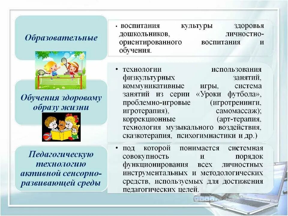Новые формы обучения и воспитания детей