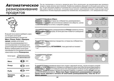 Микроволновая печь разморозка инструкция