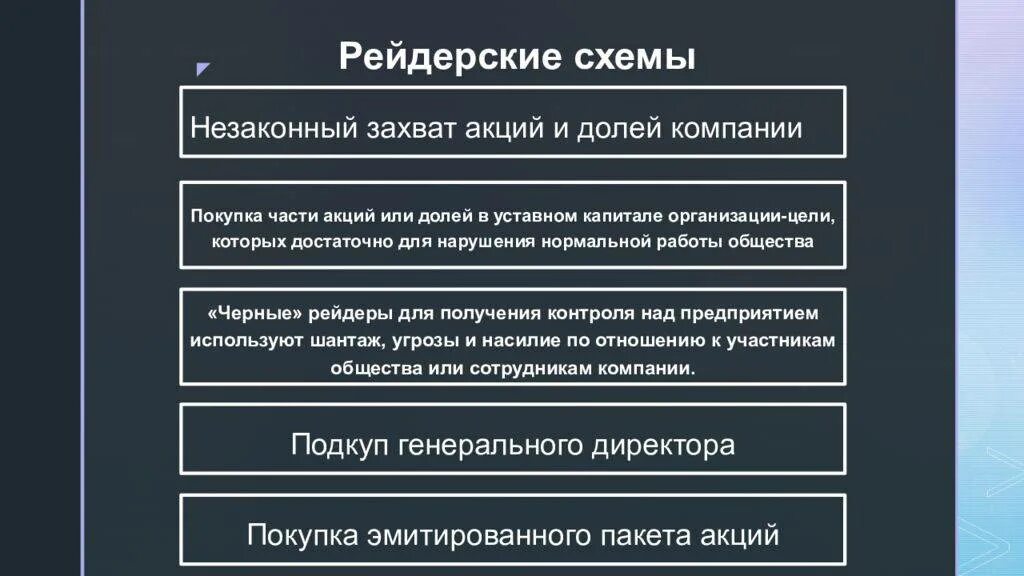 Рейдерство схема. Схемы рейдерских захватов. Способы рейдерского захвата. Методы рейдерских захватов.