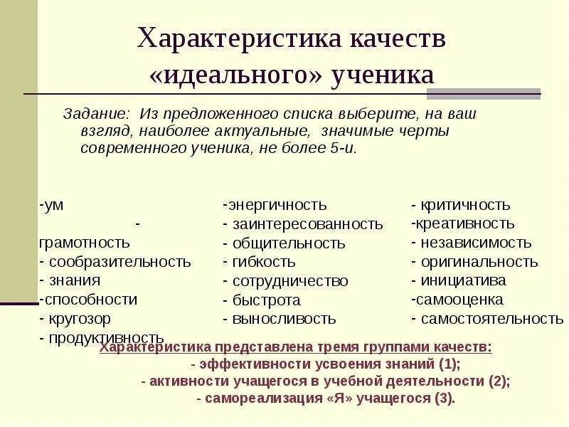 5 качеств идеального. Черты личности ученика для военкомата. Черты характера для характеристики ученика в военкомат. Черты характеристика ученика. Черты личности школьника.