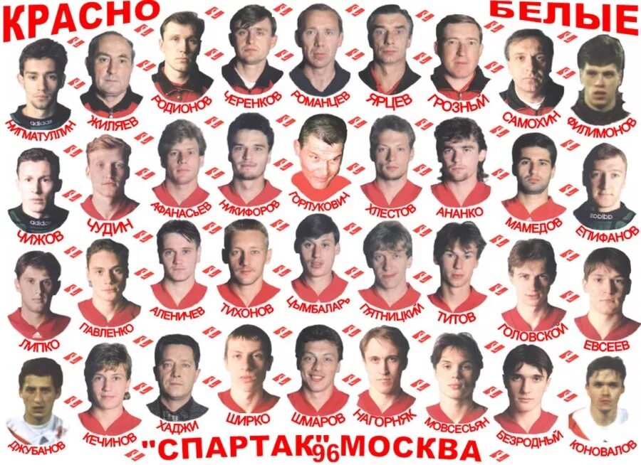 Состав х. Спартак москва 1996 года. спартак москва 1996 состав. спартак москва 1997 состав. московский спартак 1995.