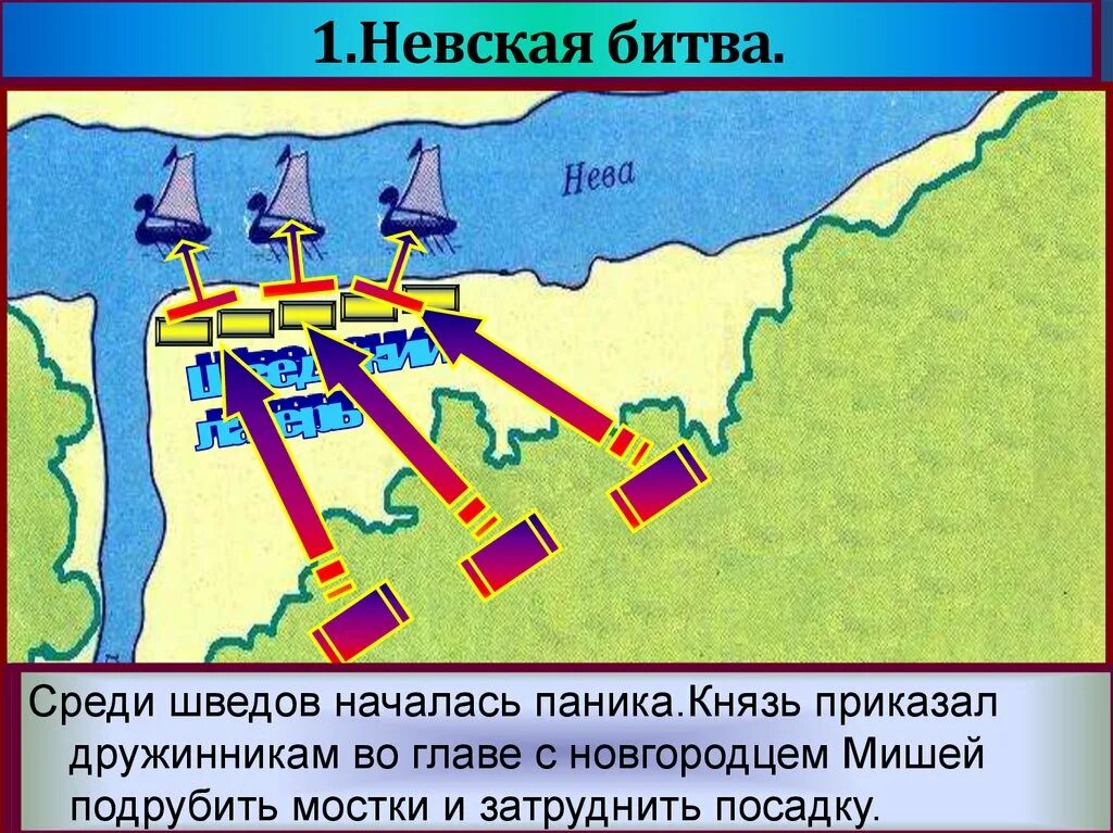 Первая невская битва. Схема Невской битвы. Невская битва шведы. Битва на Неве схема.