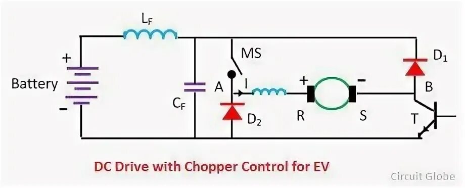 Circuit operation