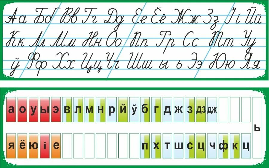 Правило белорусского языкам. Как пишется на беларускай мове. Правила беларускай мове. Белорусский язык алфавит. Как пишется на беларускай мове.