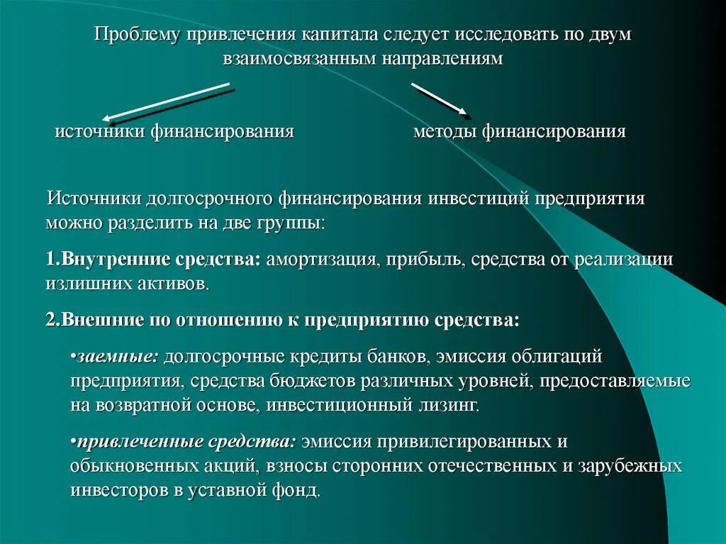 Дополнительный акционерный капитал. Способы привлечения финансирования. Привлеченные источники финансирования инвестиций. Способы привлечения капитала. Методы долгосрочного финансирования.