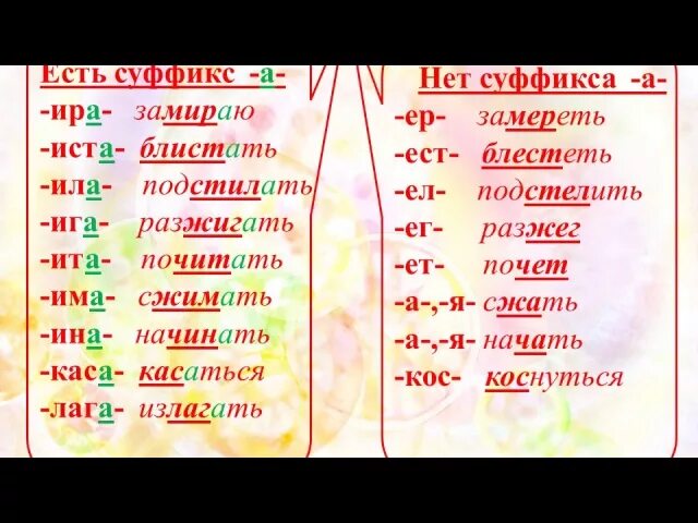 Есть суффикс ил. Суффикс Ир. Слова с суффиксом Ир. Суффикс Ира. Суффикс Ир в глаголах.