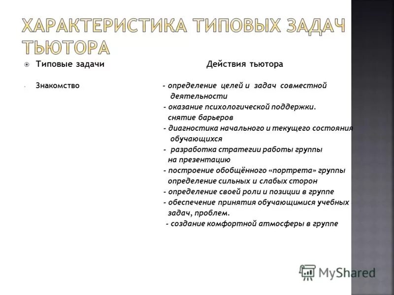 закуп краткая характеристика. основные компоненты ряда динамики. обычные задачи. характеристика стандартных задач. примеры стандартной задачи.