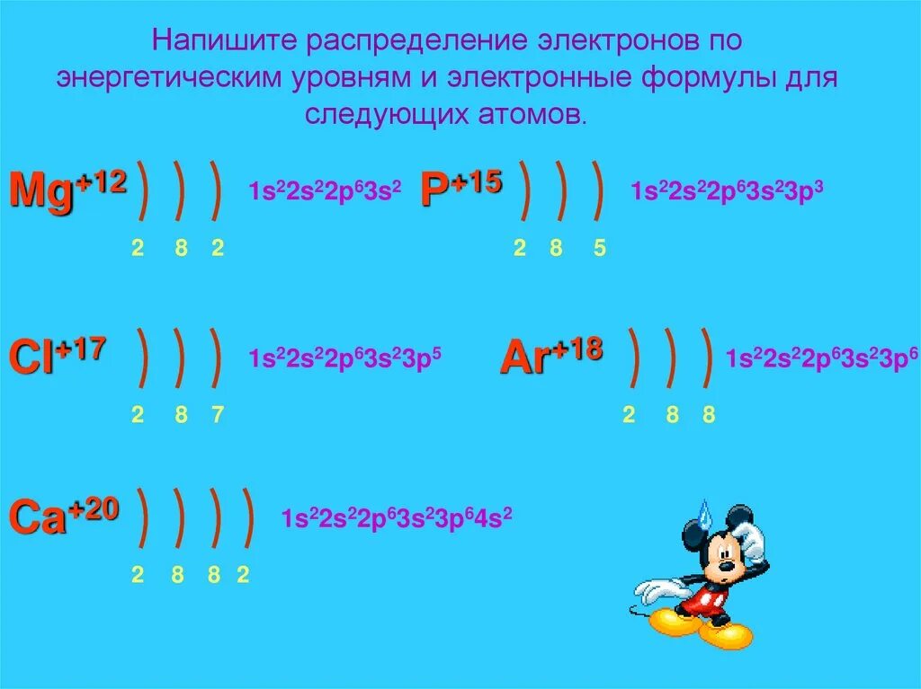 Распределение е по энергетическим уровням. Формула распределения электронов по энергетическим уровням. Строение атома распределение электронов по энергетическим уровням. Распределение электронов по энергетическим уровням в атоме. Распределение электронов по энергетическим уровням 2 период.