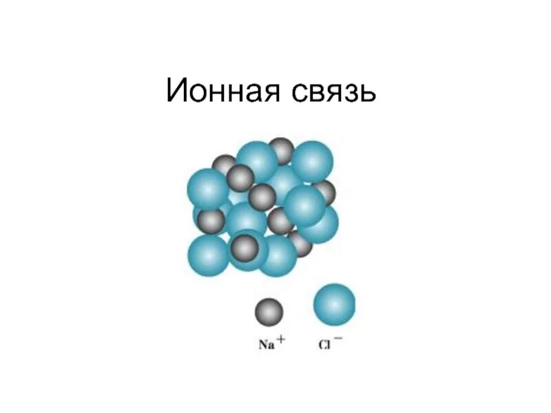 Ионная химическая связь присутствует в соединении