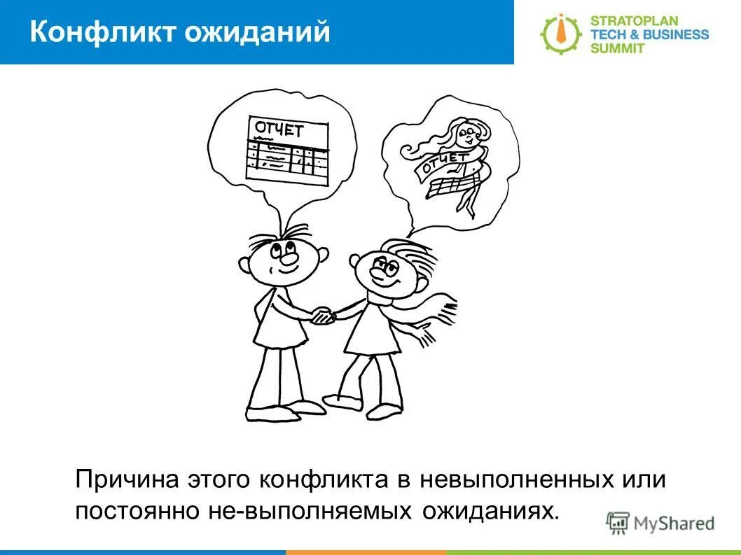 противоречие ожиданий. противоречие ожиданий. виды межличностных конфликтов. выжидание как конфликт. динамические характеристики конфликта.