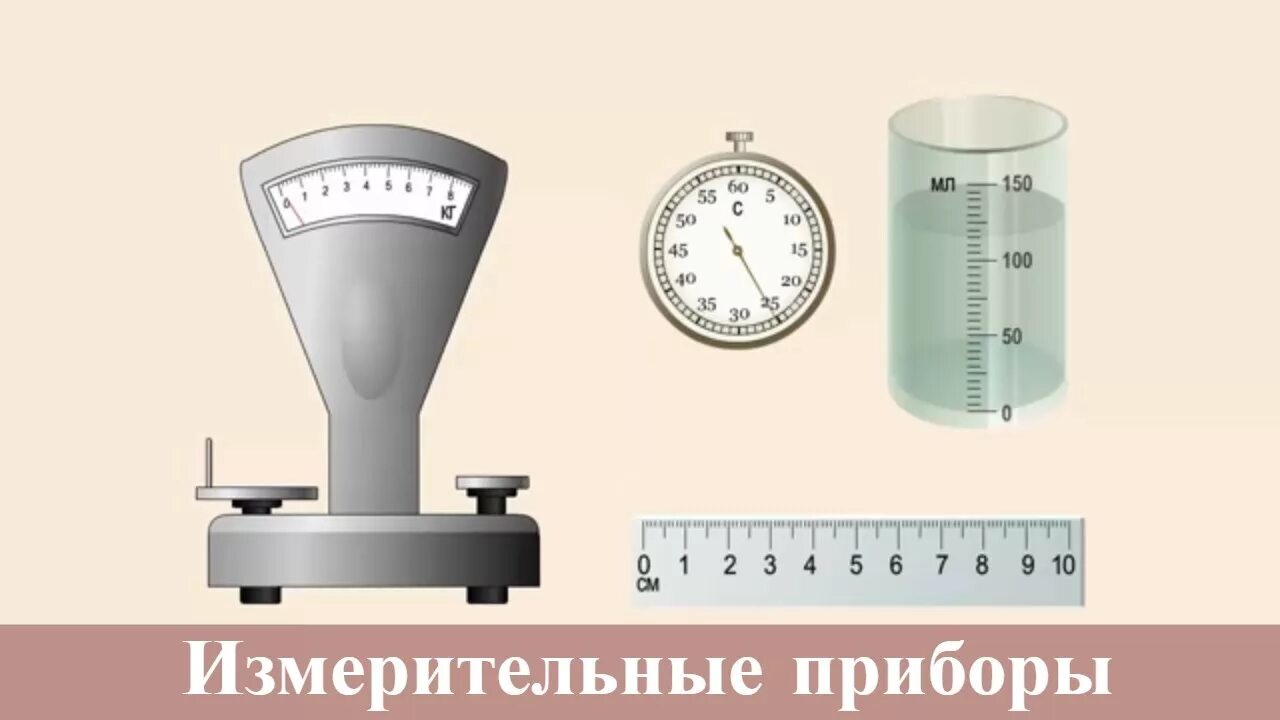 Предметы измерения. Приборы со шкалой измерения. Шкала деления измерительного прибора. Измерительные приборы физика 7 класс. Измерительные приборы для детей.