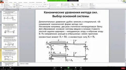Метод сил теория