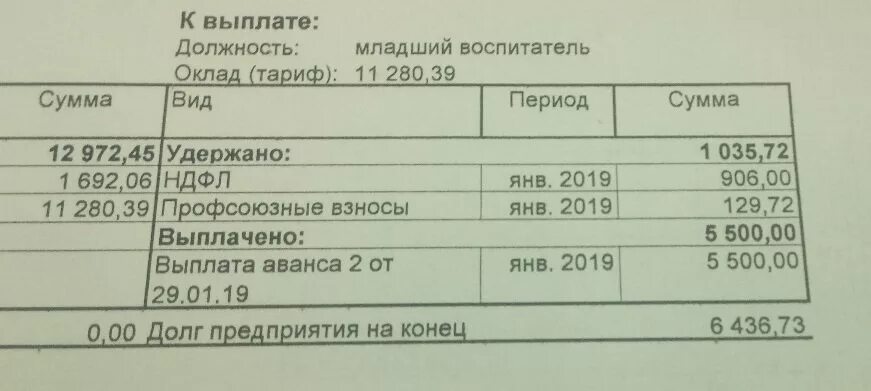 Доплата воспитателям детских
