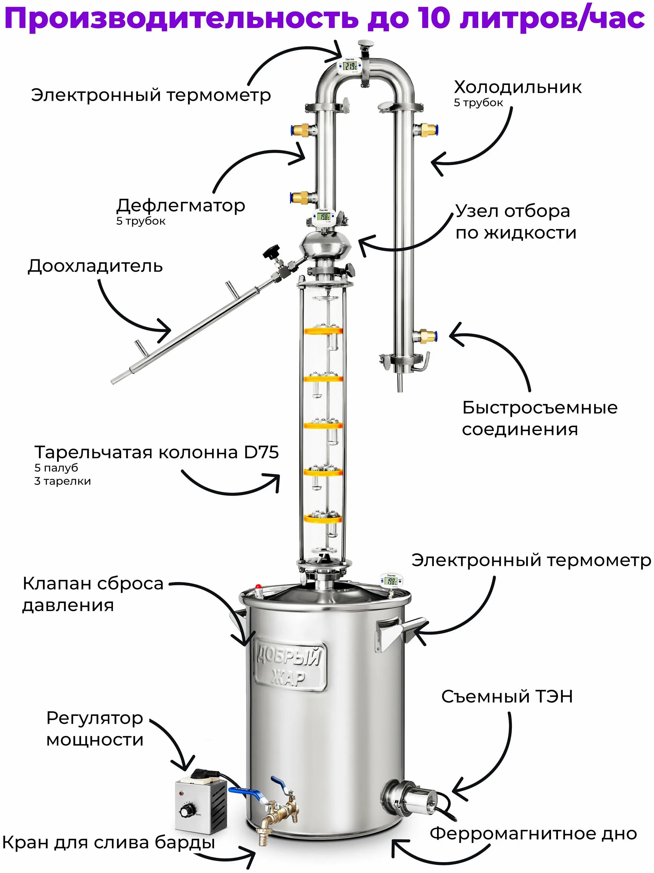 Принцип работы самогонного аппарата колонного типа. Схема подключения самогонного аппарата колонного типа. Схема подключения бражной колонны к водопроводу с узлом отбора. Схема устройства ректификационной колонны. Принцип работы самогонного аппарата колонного типа.