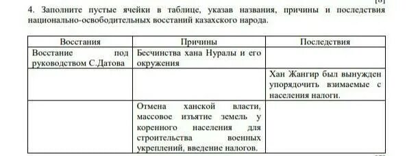 Таблица национальной освободительной. Заполните таблицу причины и последствия. Заполните таблицу национально-освободительные. Заполните таблицу указав название документов. Заполните таблицу указывая названия документов.