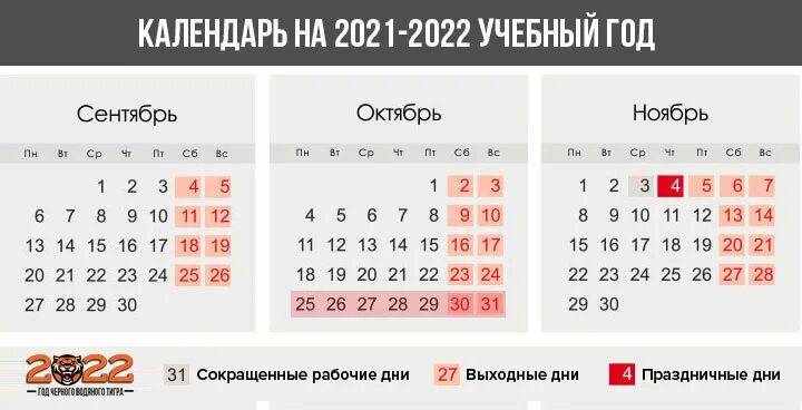 До какого числа учиться 1 класс. Каникулы на 2021-2022 учебный год. Каникулы по триместрам 2021/2022 Москва. Школьные каникулы 2021-2022 учебный год в России. Календарь каникул 2021-2022 для школьников.