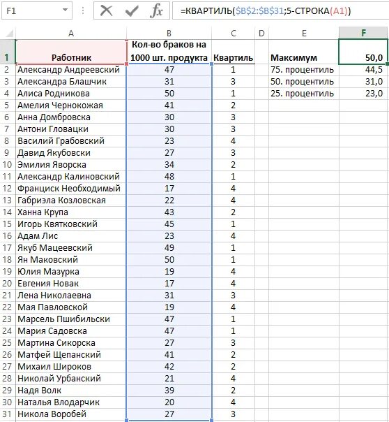 Расписание александров андреевский. Формула квартиль в excel. Квартили в статистике формула эксель. Как рассчитать квартиль в экселе. Формула Нижнего квартиля в экселе.