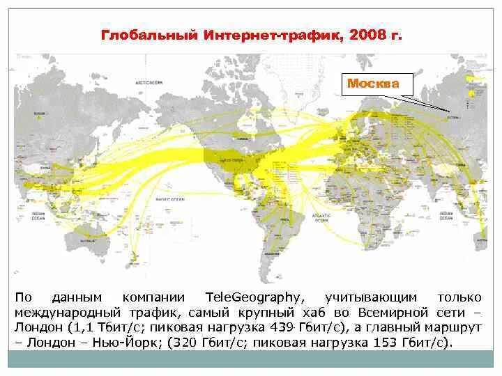 Городское и сельское население расселение население. Карта мирового интернет трафика. Глобальный интернет хабы. Интернет трафик в Европе.