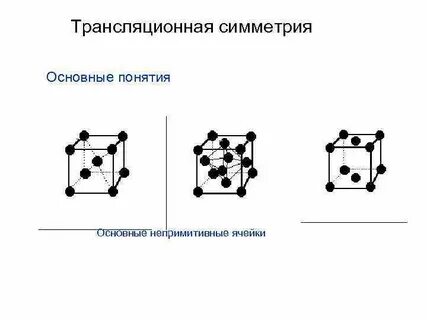 Рисунок твердого тела