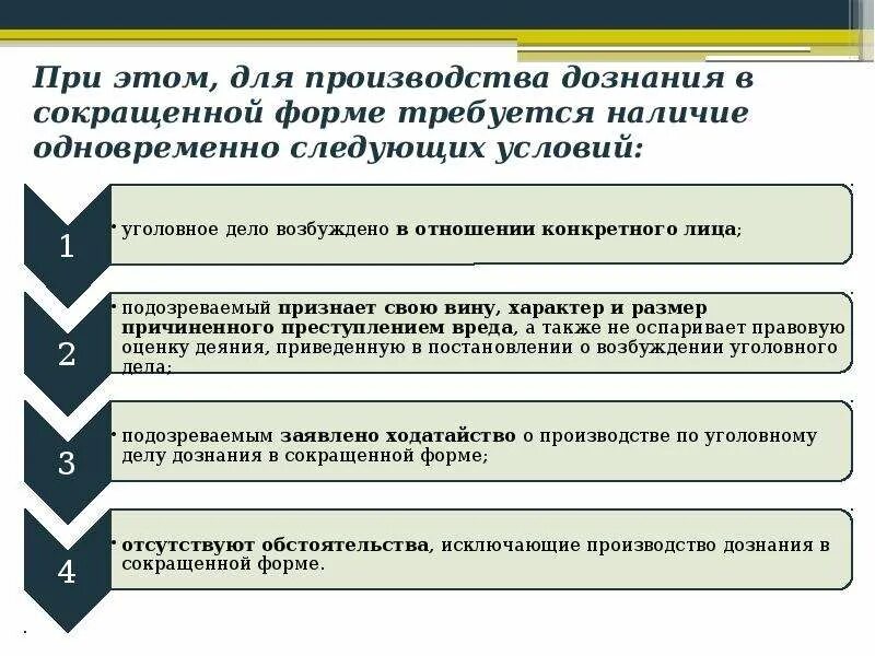 Особые производства по уголовным делам. Порядок рассмотрения уголовного дела в сокращенной форме. Дознание и дознание в сокращенной форме. Порядок производства дознания схема. Порядок дознания в сокращенной форме.