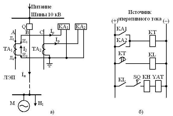 Мтз лэп. Однорелейная схема мтз. Схема релейной защиты лэп. Схема максимальной токовой защиты. Токовая отсечка и мтз на схеме.