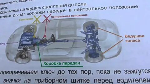 Как не глохнуть на механике