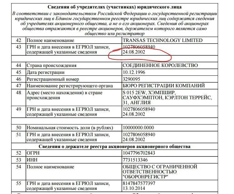 Запись о предстоящем исключении из егрюл. Номер егрюл. номер егр. номер в едином государственном реестре юридических лиц. сведения о регистрации юридических лиц.
