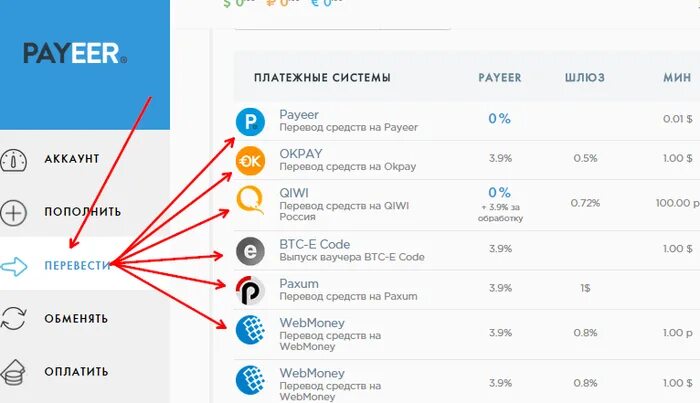 Как вывести деньги с пайер