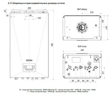 Присоединительные размеры котла