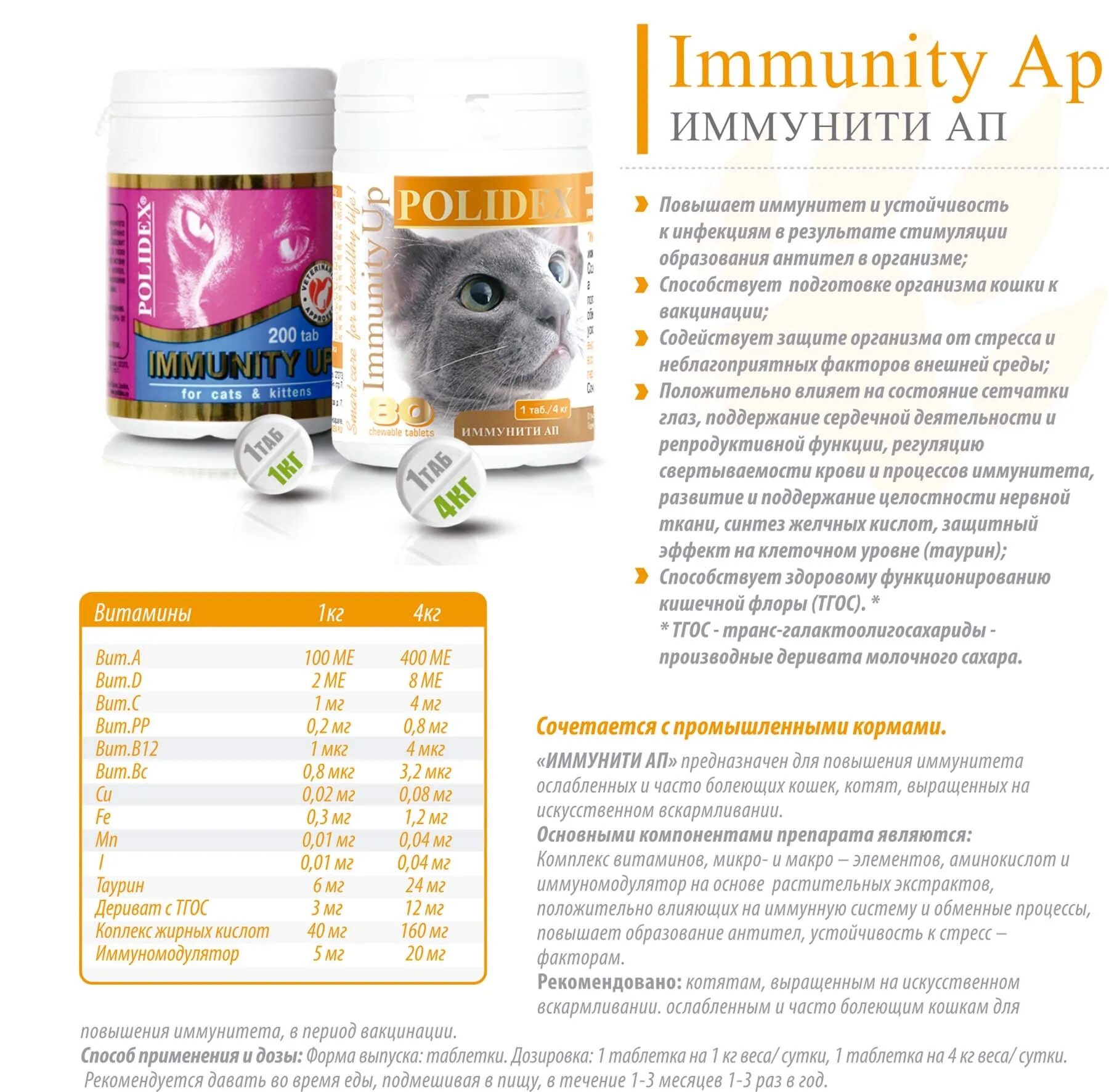 Vitamin up. Polidex 200 Immunity up витамины д/кошек. Polidex Immunity up «Иммунити ап» (300 табл.). Polidex Gelabon для кошек. Polidex Immunity up для кошек.