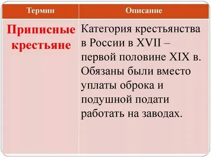 Взимать плату это