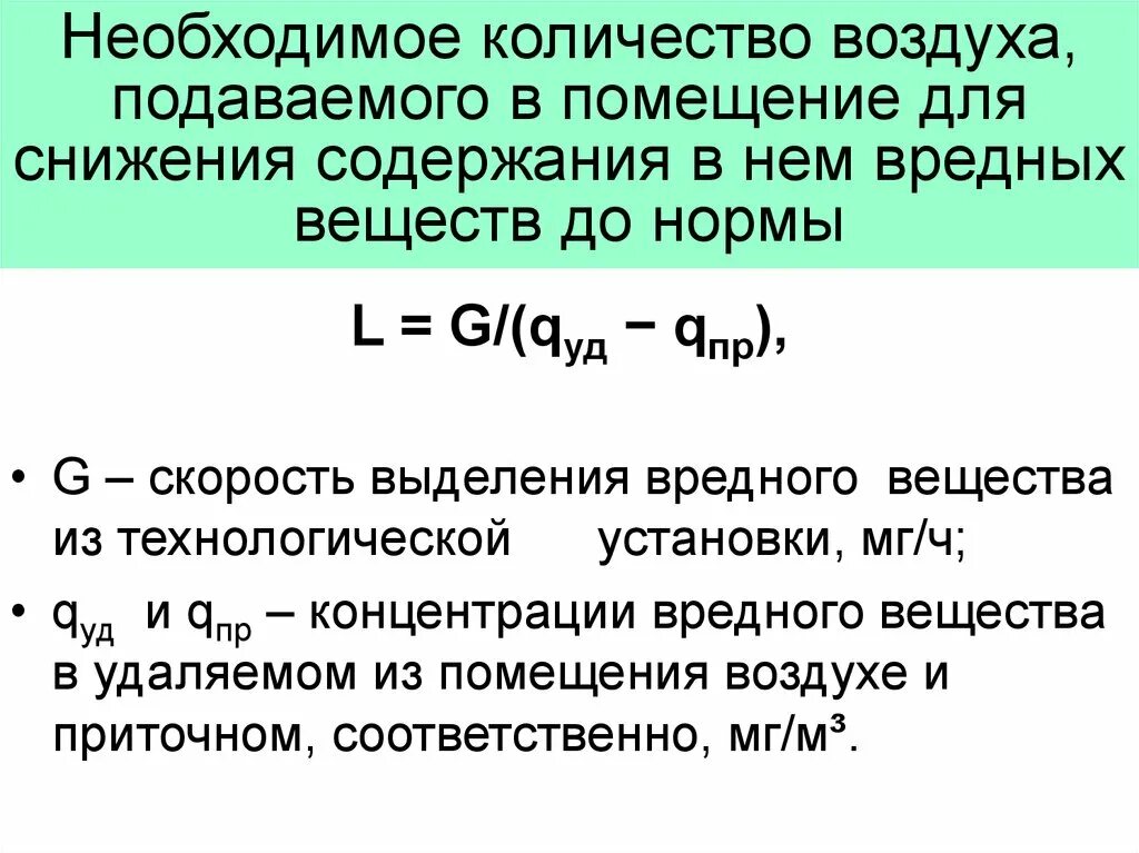 Объем воздуха в здании