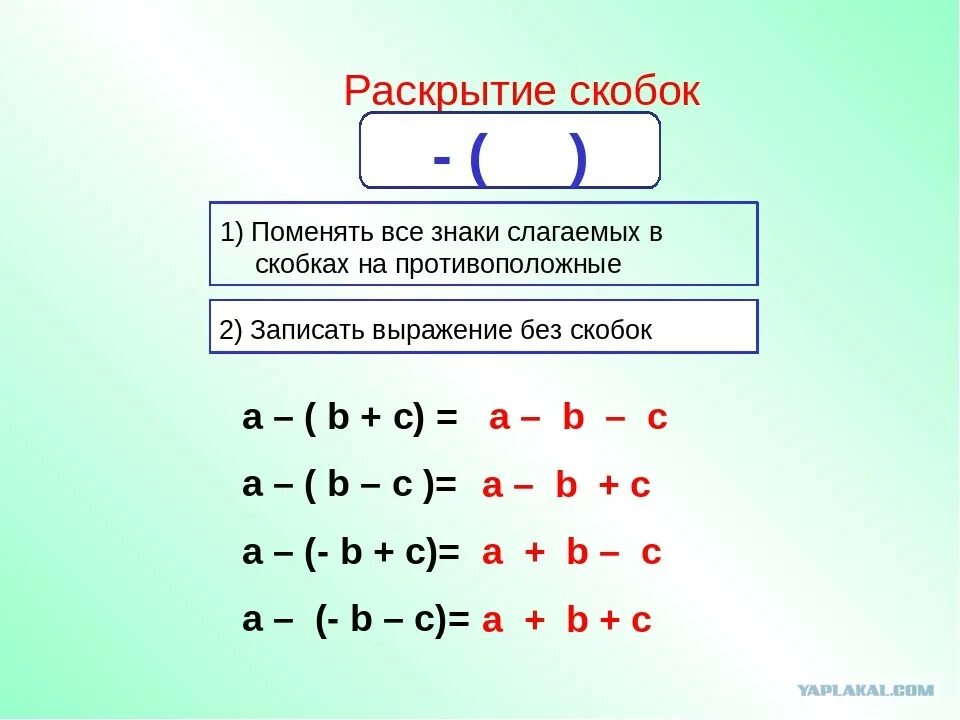 Знаки в примерах в математике. Правило раскрытия скобок 5 класс. Формулы раскрытия скобок с умножением. Раскрытие скобок с отрицательными числами. Как раскрывать скобки.