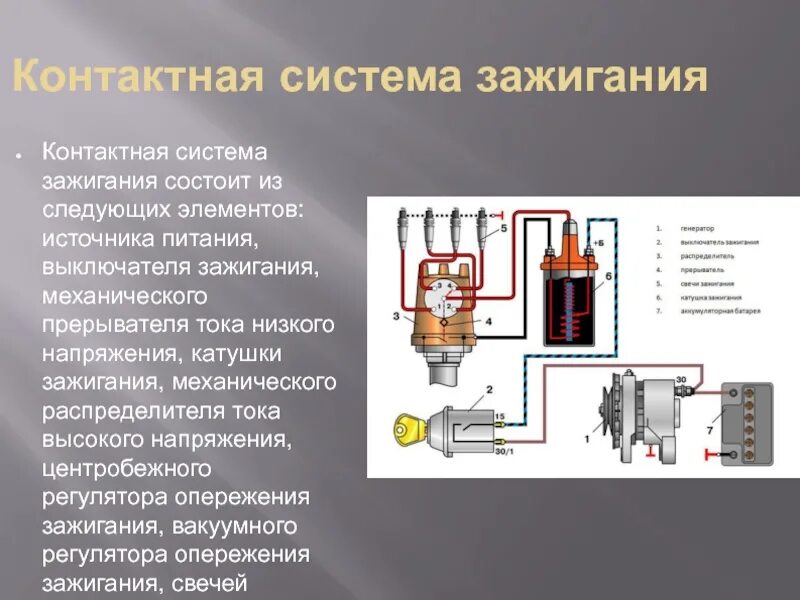 Прибор состоит из 2 элементов