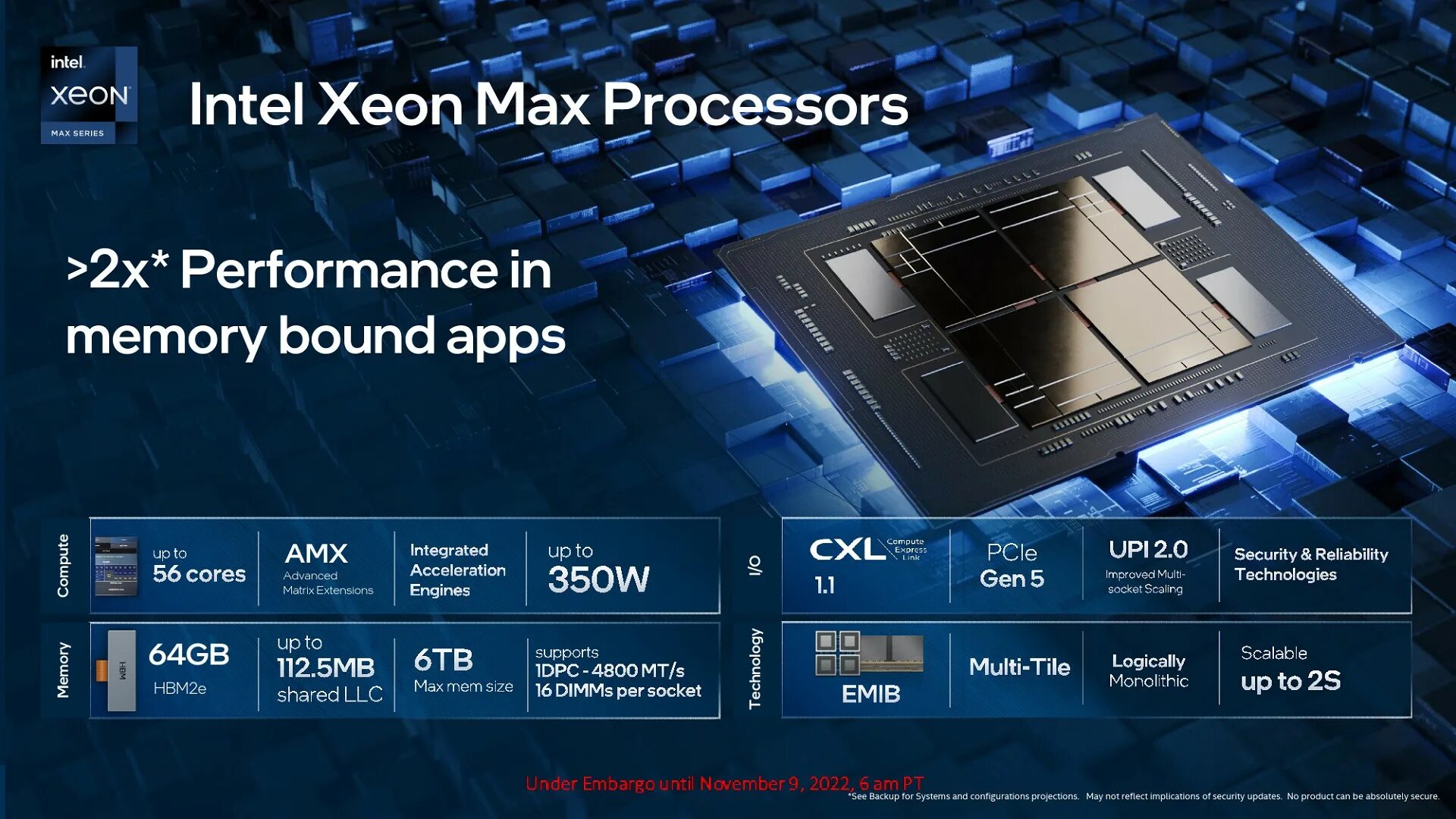 Intel Xeon Max 9480. Intel Xeon последний. Кристалл процессора. Hbm2.