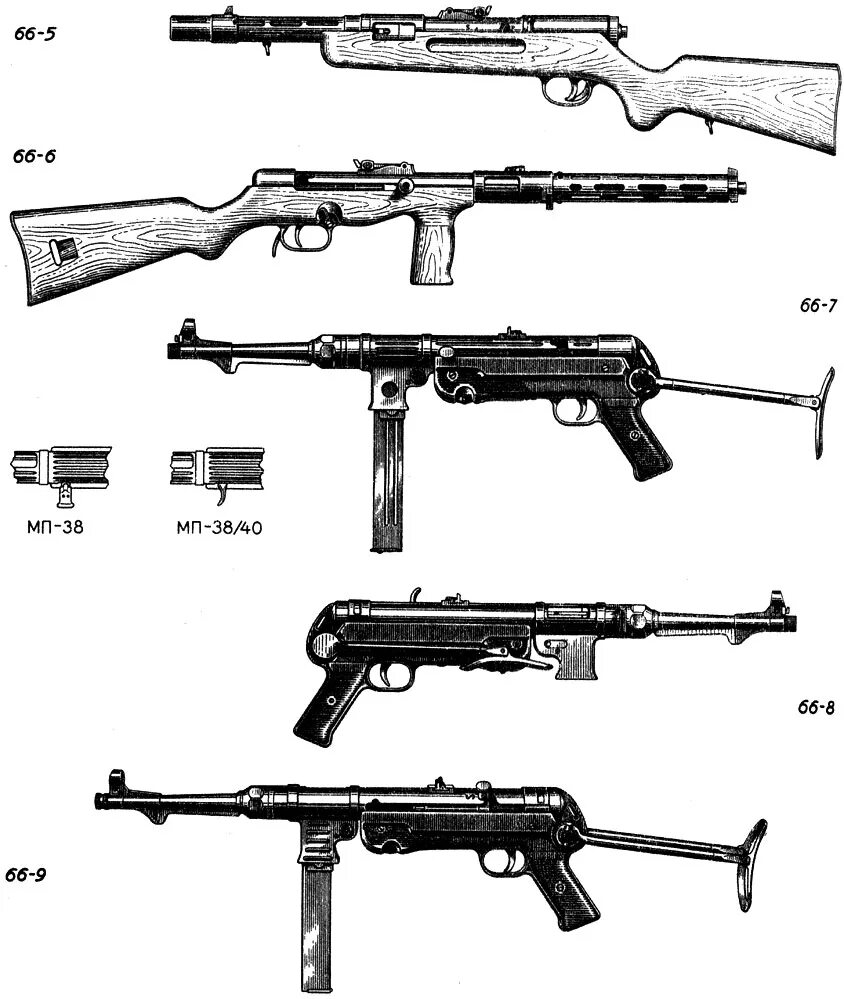 Пулемёт калашникова рпк-74. Чем отличается автомат от пулемета. Stg-44 с изогнутым стволом. Ёмкость магазина рпк-74 5. Чем отличается автомат от пулемета.